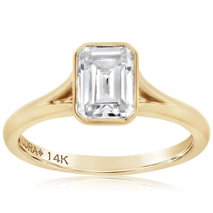 Bezel Solitaire Solitaire Ring Setting